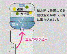 bottle3