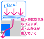 oneway